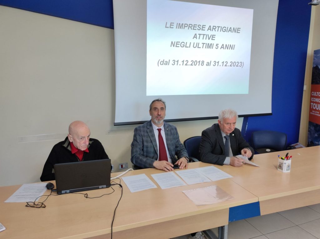Artigianato Abruzzo